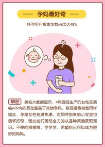 五一踏春正當(dāng)時，春季日用品銷量迎來小高潮——美柚發(fā)布4月大數(shù)據(jù)報告