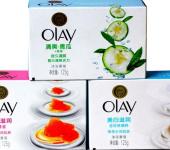 晉中日用品批發(fā)零售與貿(mào)易銷售概況